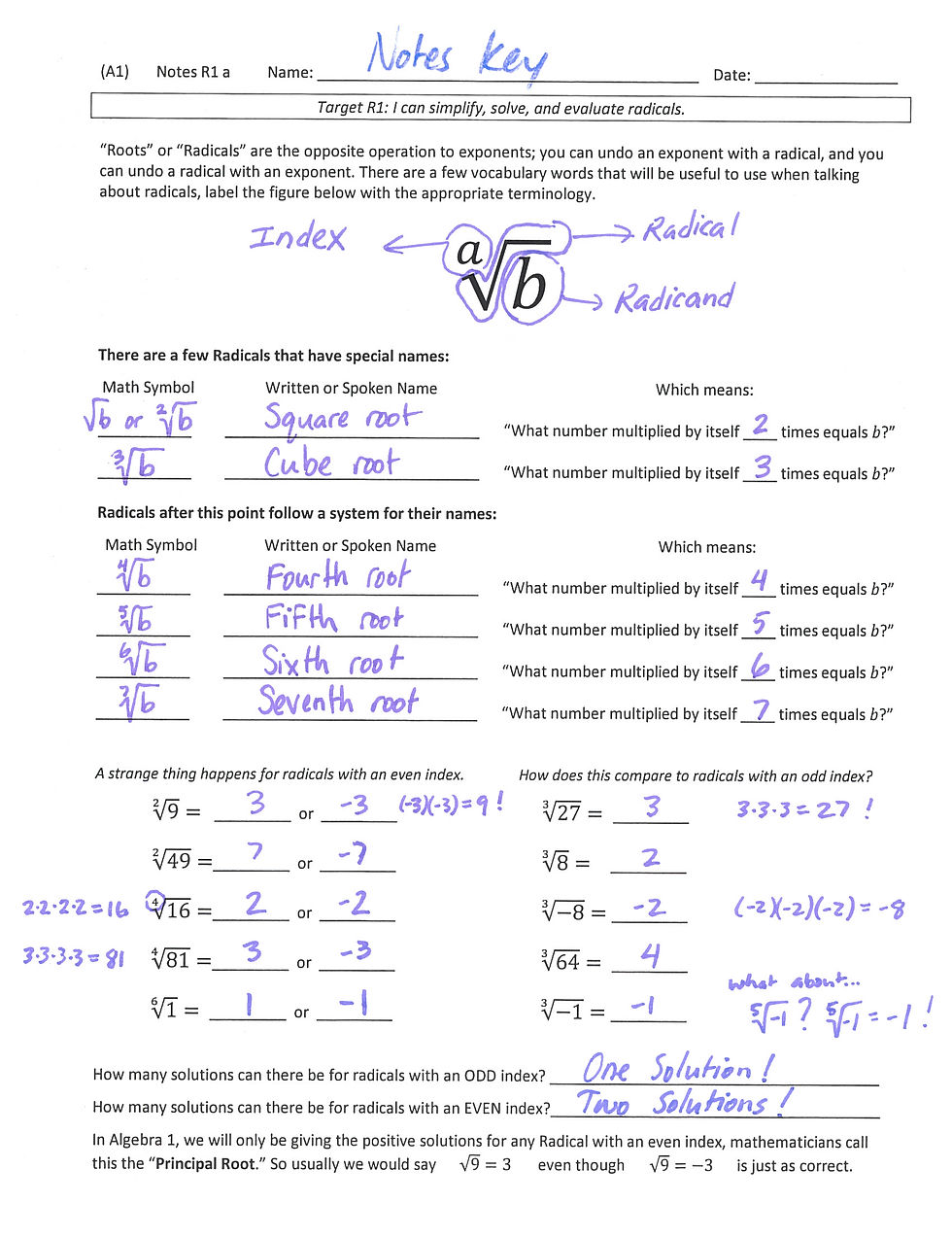 (A1) Notes Key R1 a1
