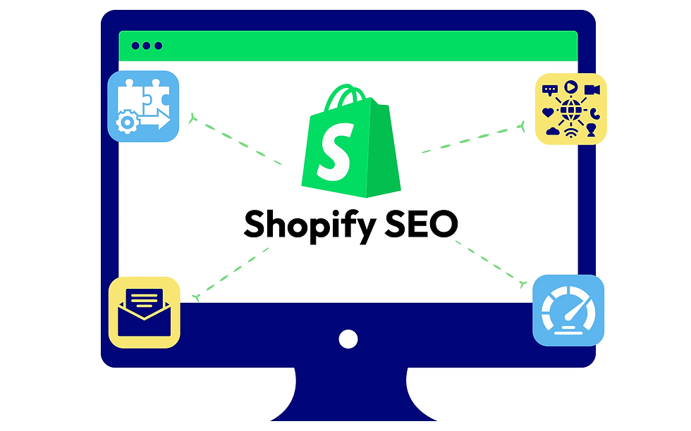 shopify developer