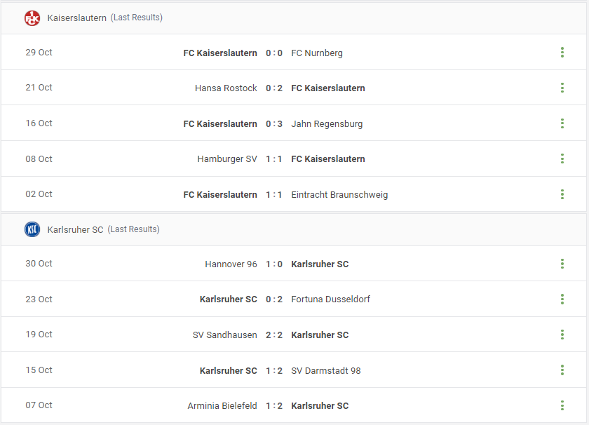 Kaiserslautern vs Karlsruher SC Prediction content media