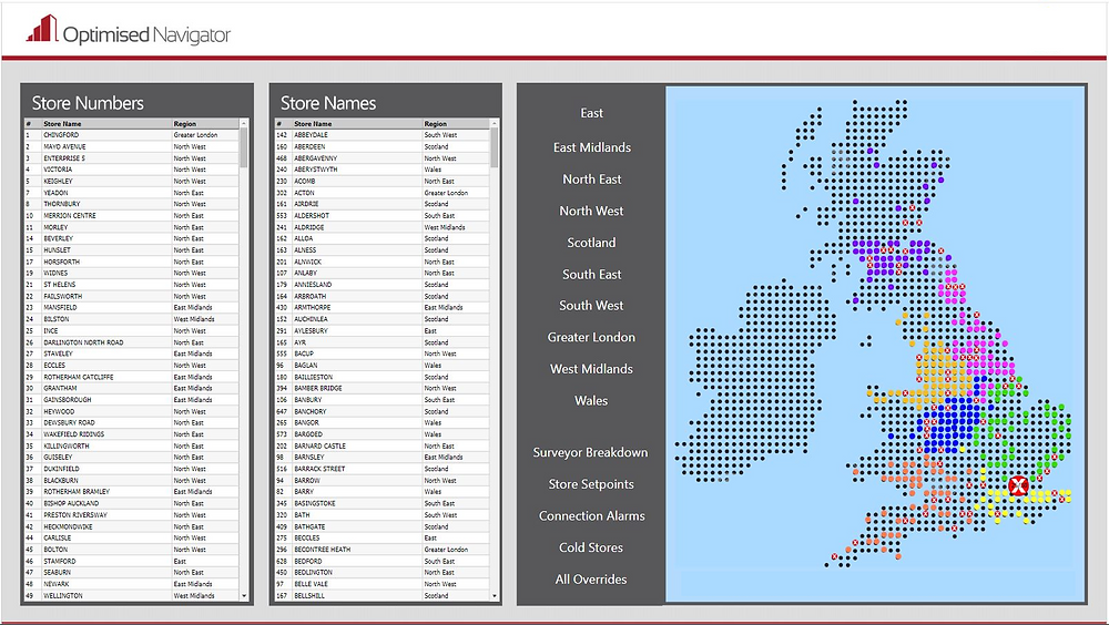 Optimised Navigator - Homepage
