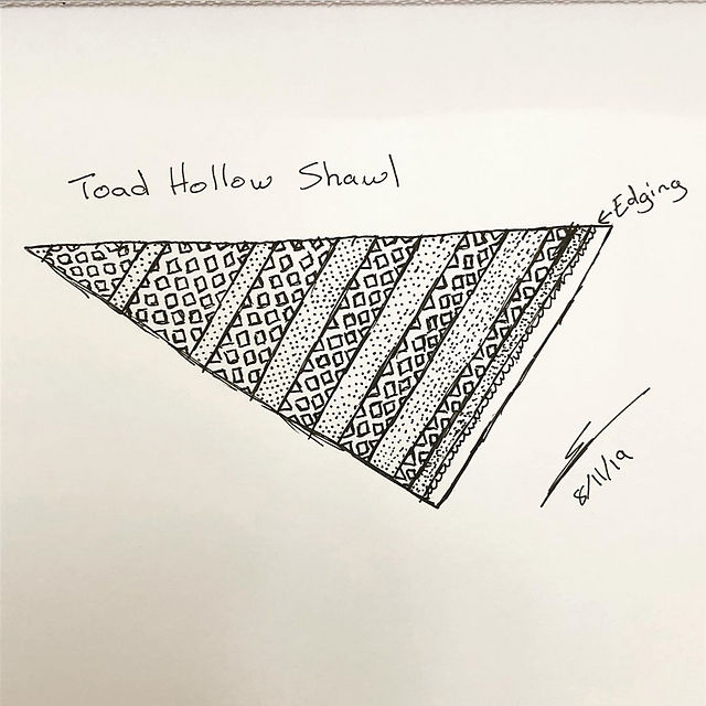 This is a rough sketch of my pattern idea. The dotted sections on the shawl are a simple eyelet lace & the patterned sections are a mosaic colorwork pattern.