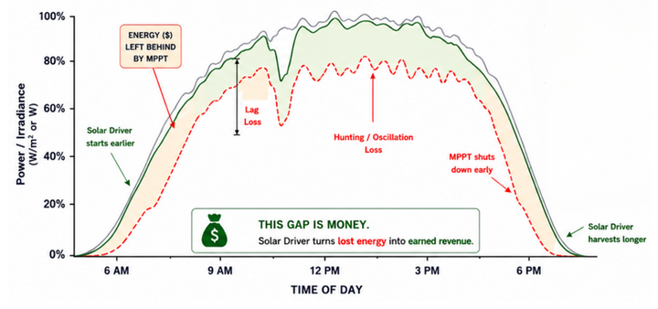 Solar Driver  (4).png