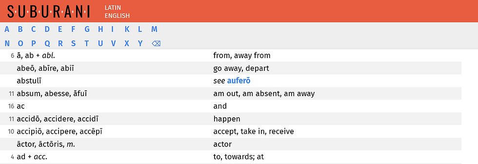 The look of the Suburani online Latin dictionary