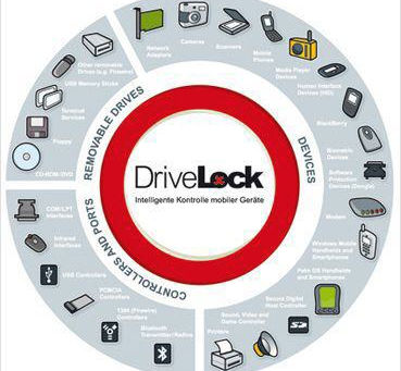 DriveLock Activation Code [2022-Latest]