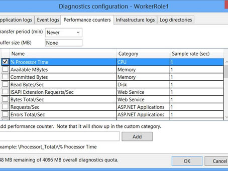 Windows Azure SDK For .NET  Crack Keygen Full Version [Latest] 2022