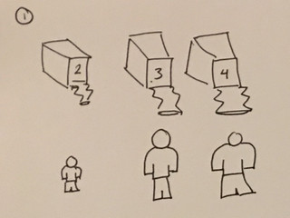 Ortho Hors D'oeuvres (Answer)
