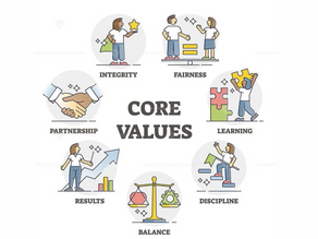 Core Values คืออะไร พร้อมตัวอย่างสำหรับองค์กร