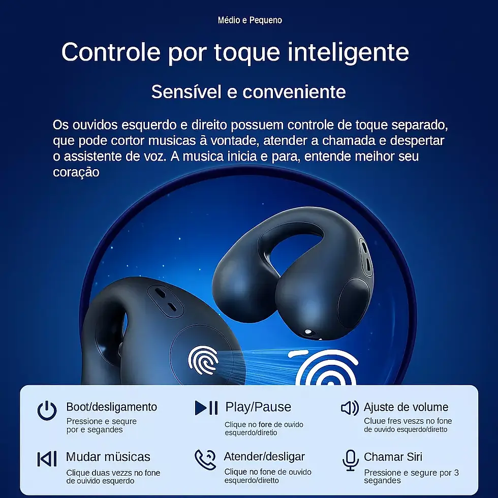 Miniatura: Fone De Ouvido Clip Brinco Bluetooth 5.3 Esportivo