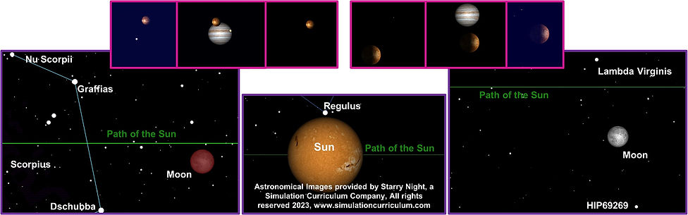 4Him! Astronomy discovery illustration from Finding the Messiah @ finding-the-messiah.com