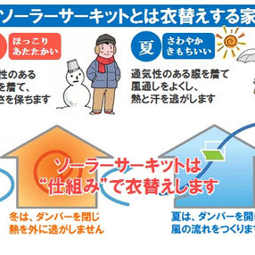 衣替えするような家