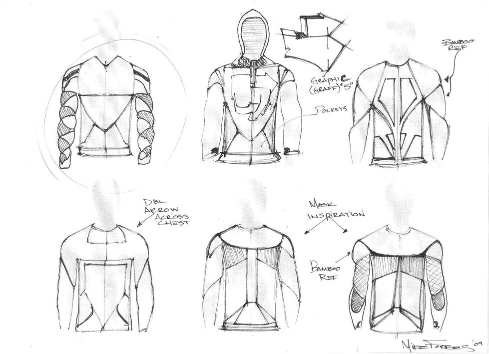 hoodie ideation1 001