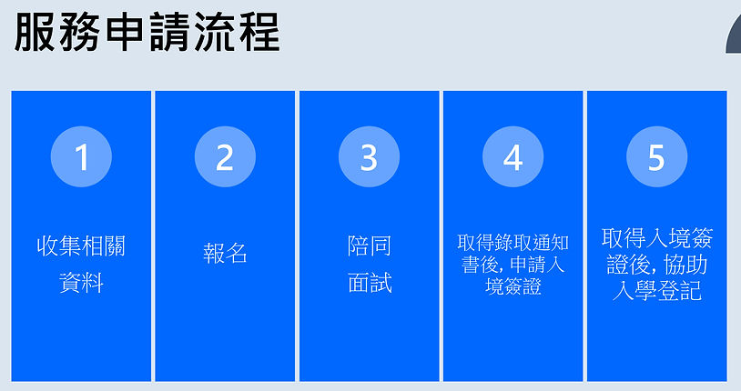 職專畢業生留港計劃(VPAS)-報名-2025-24.jpg