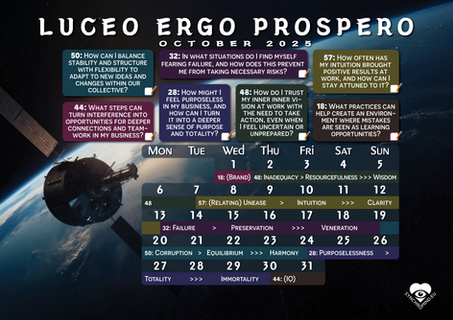 Gene Keys Calendar October 2025