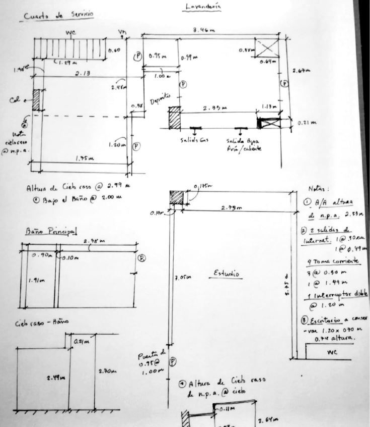 Planos para remodelación