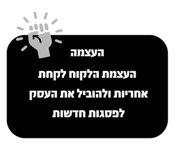 הוסף גוף טקסט - 2025-07-14T194002.121.png