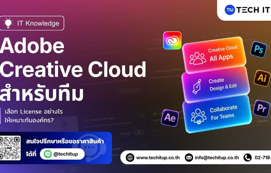 Adobe Creative Cloud สำหรับทีม