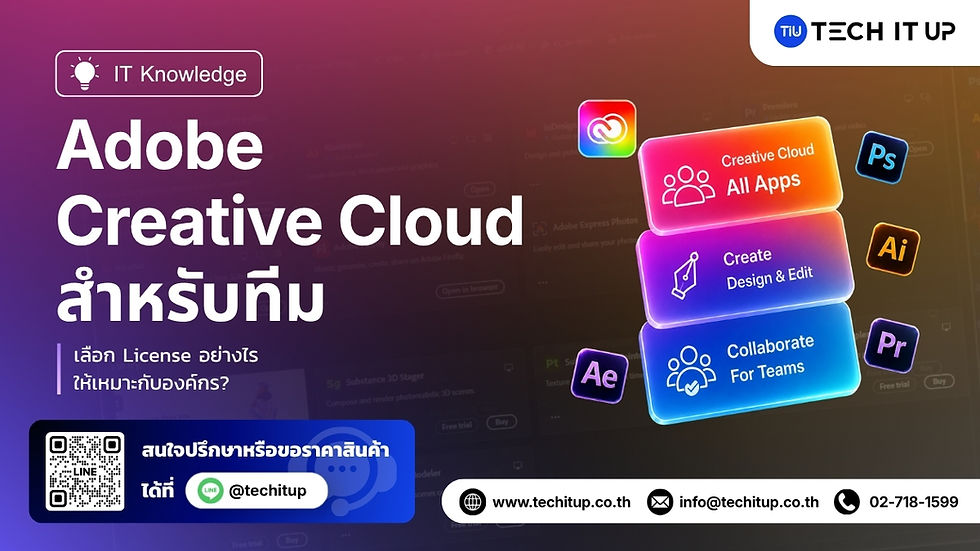 Adobe Creative Cloud สำหรับทีมและการจัดการ License สำหรับองค์กร