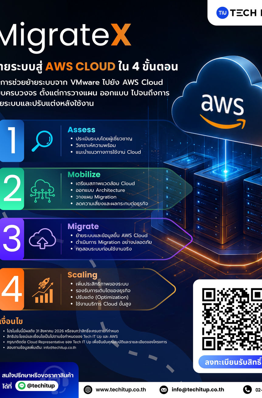 MigrateX: ย้ายระบบสู่ AWS Cloud ใน 4 ขั้นตอน