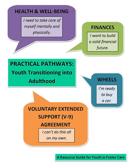 FINAL-Practical-Pathways-6.19-for-printi