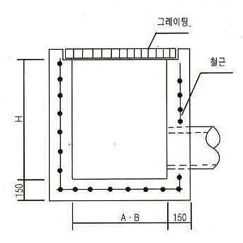 콘크리트 빗물받이 규격.gif