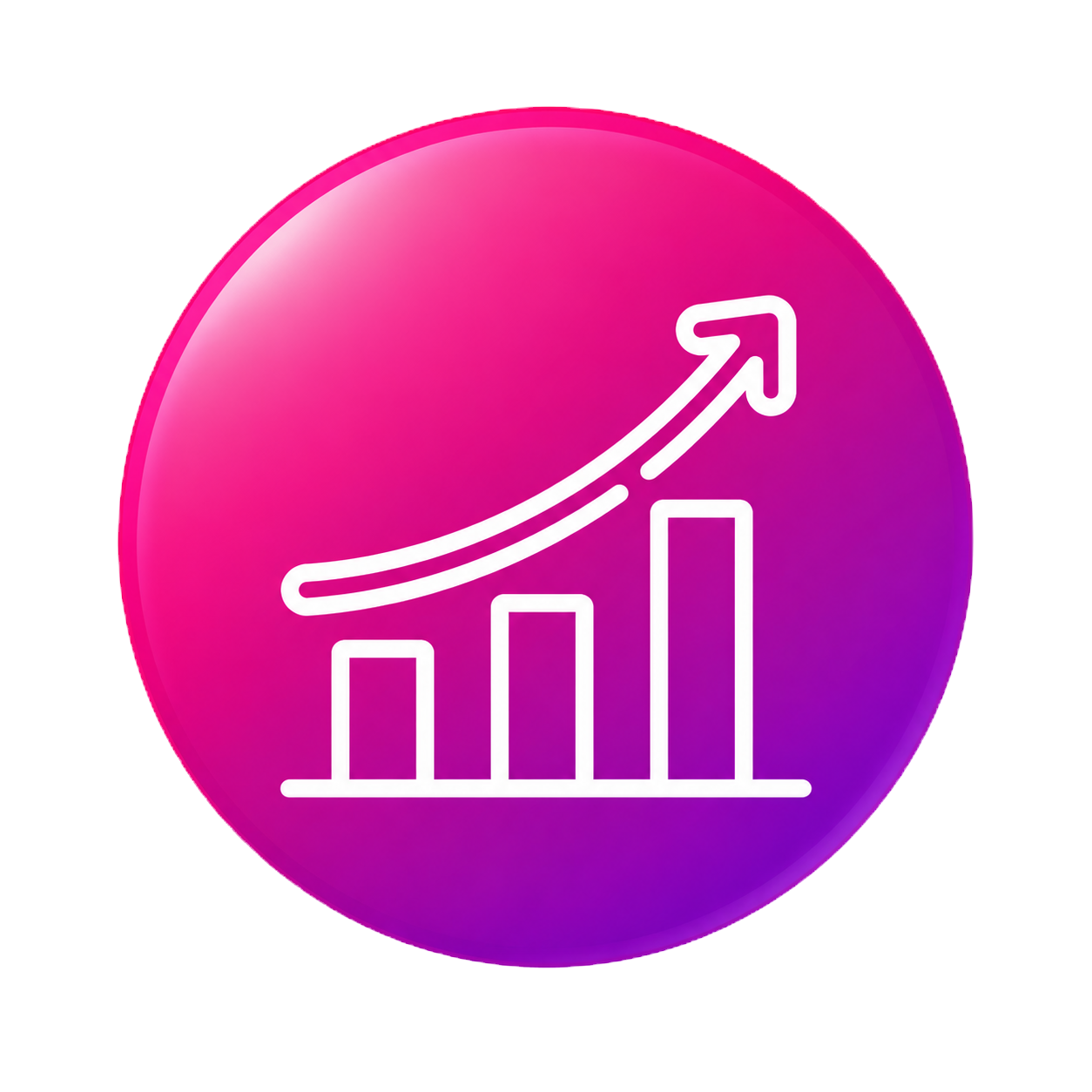 measureable impact