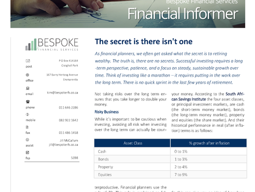 Bespoke Financial Informer 2nd Quarter 2023