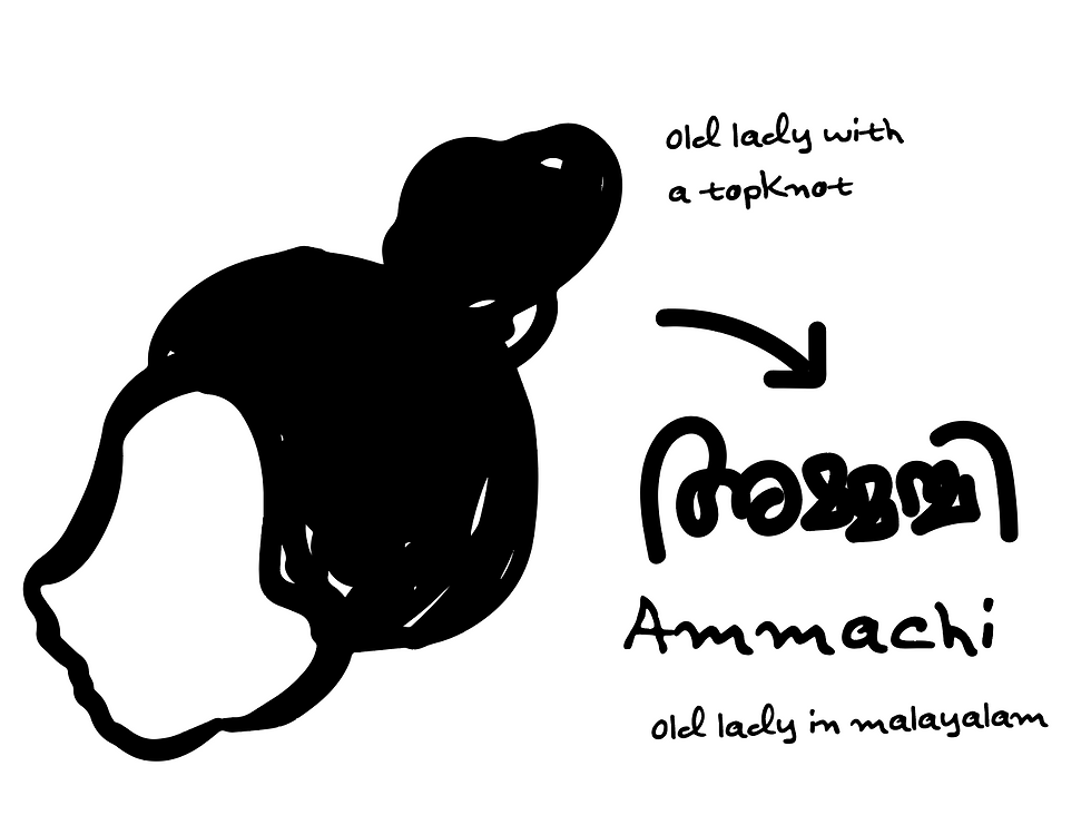 Screenshot 2024-08-21 at 6.15.03 PM.png