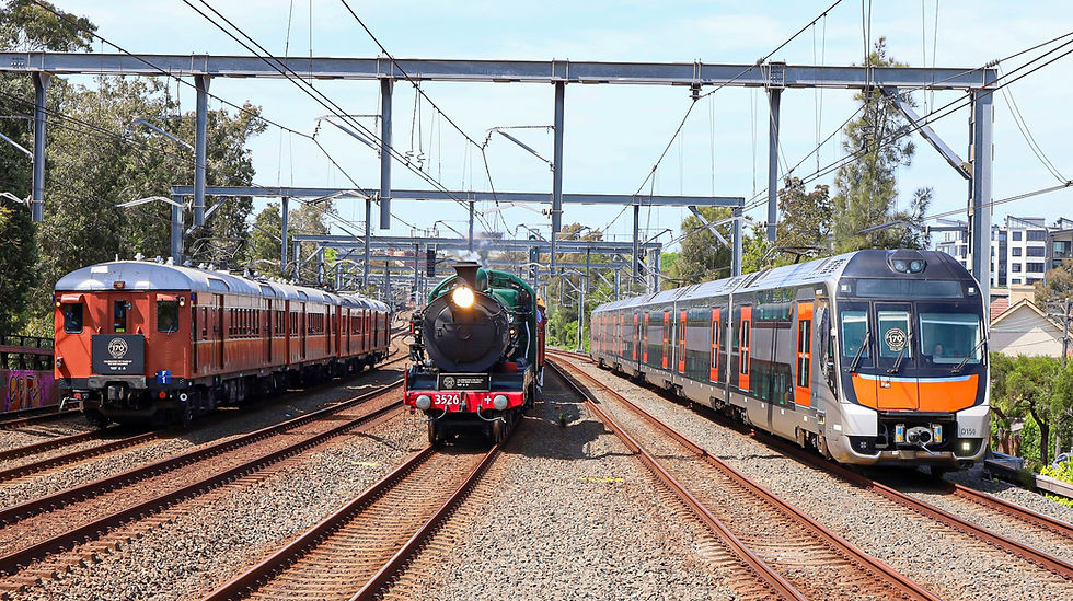 170 years of the NSW railways
