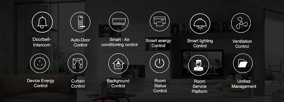 01 AI-powerd Smart Hotel Functions.png