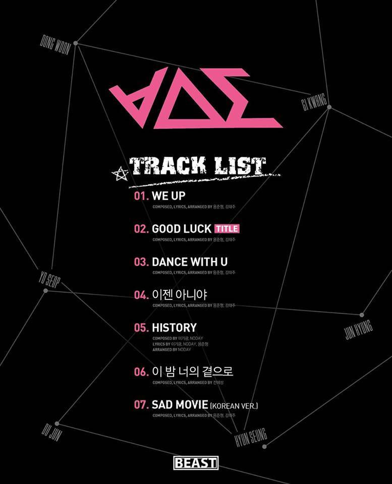 Track List