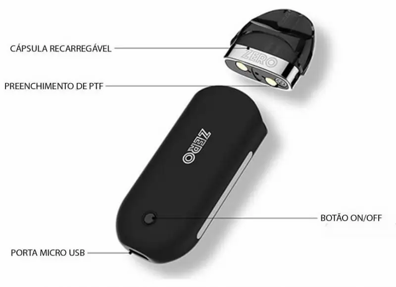 Miniatura: Renova Zero Vaporesso Care Edition