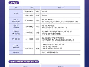 산업통상자원부 주최 중견 DX 커넥티드 Day 참가