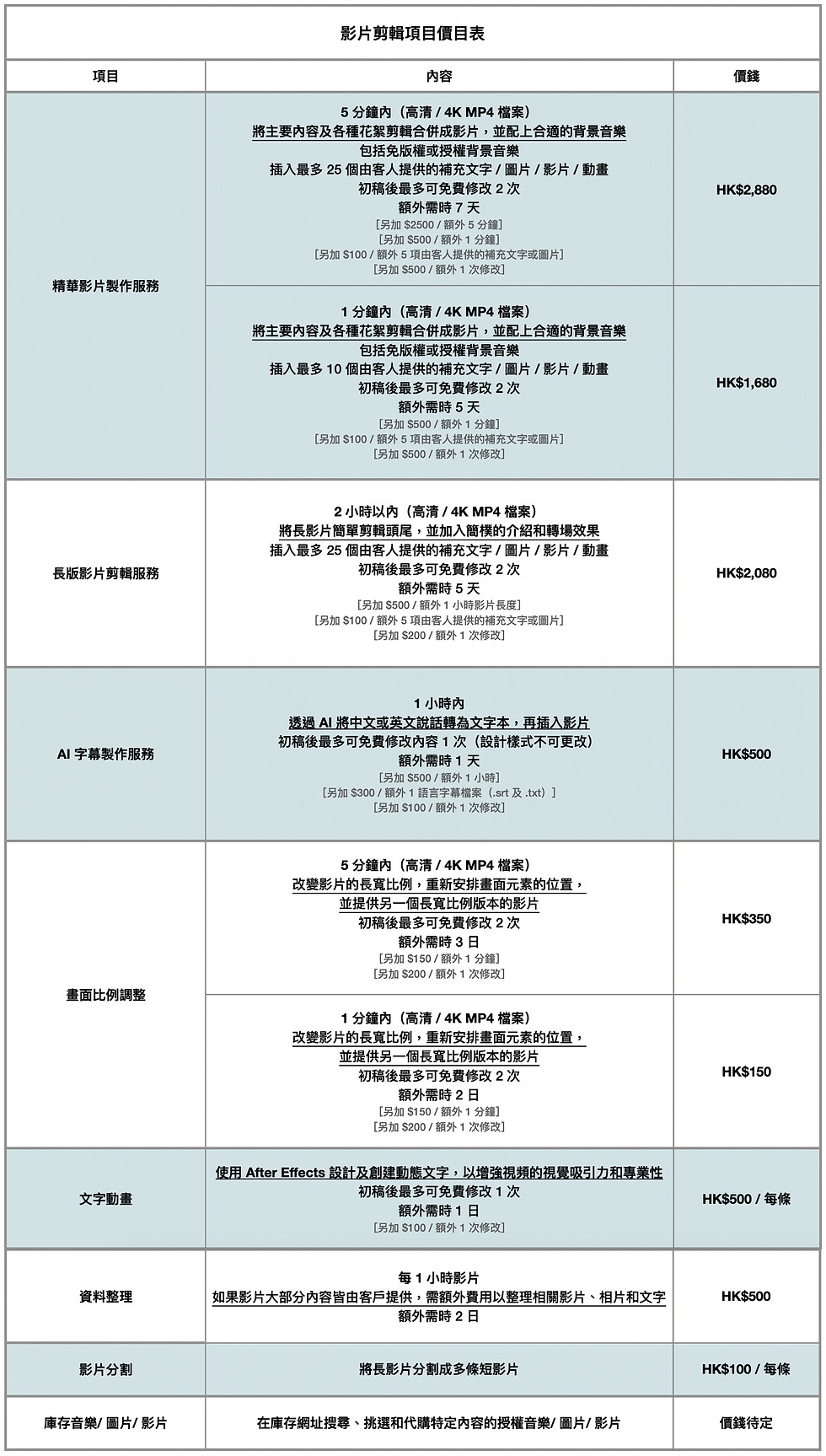 20260605 剪輯項目價目表.jpg