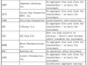 Newsletter - July 6th, 2024