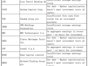 Newsletter - May 4th, 2025 - Berkshire 2025 Meeting