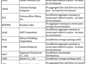 Newsletter - February 24th, 2024