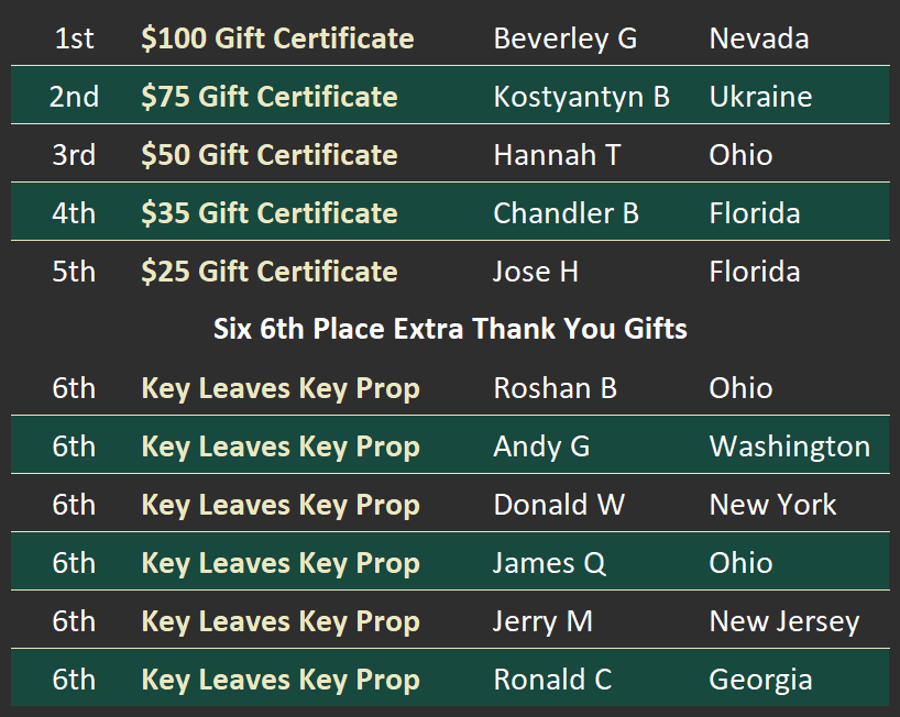 Giveway2021 Winners 2021-09-19.png