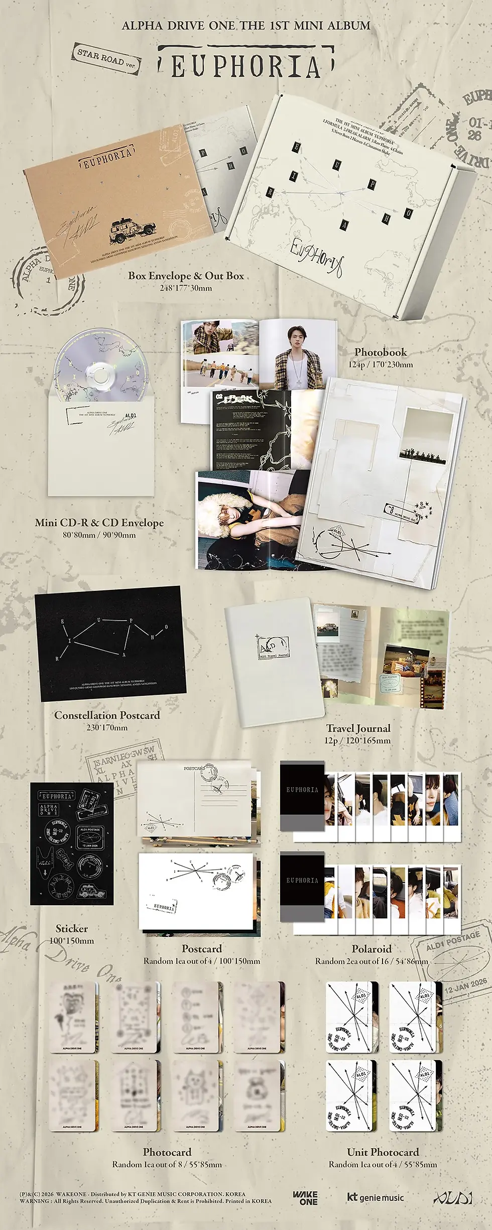 Thumbnail: ALPHA DRIVE ONE (ALD1) - EUPHORIA [Star Road Ver.]