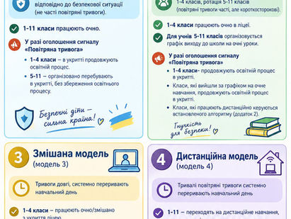📢 Важлива інформація для батьків та учнів Печерського ліцею № 75!
Життя, здоров'я та емоційний спокій кожного шкільного дня наших дітей і колективу — це наш беззаперечний орієнтир.