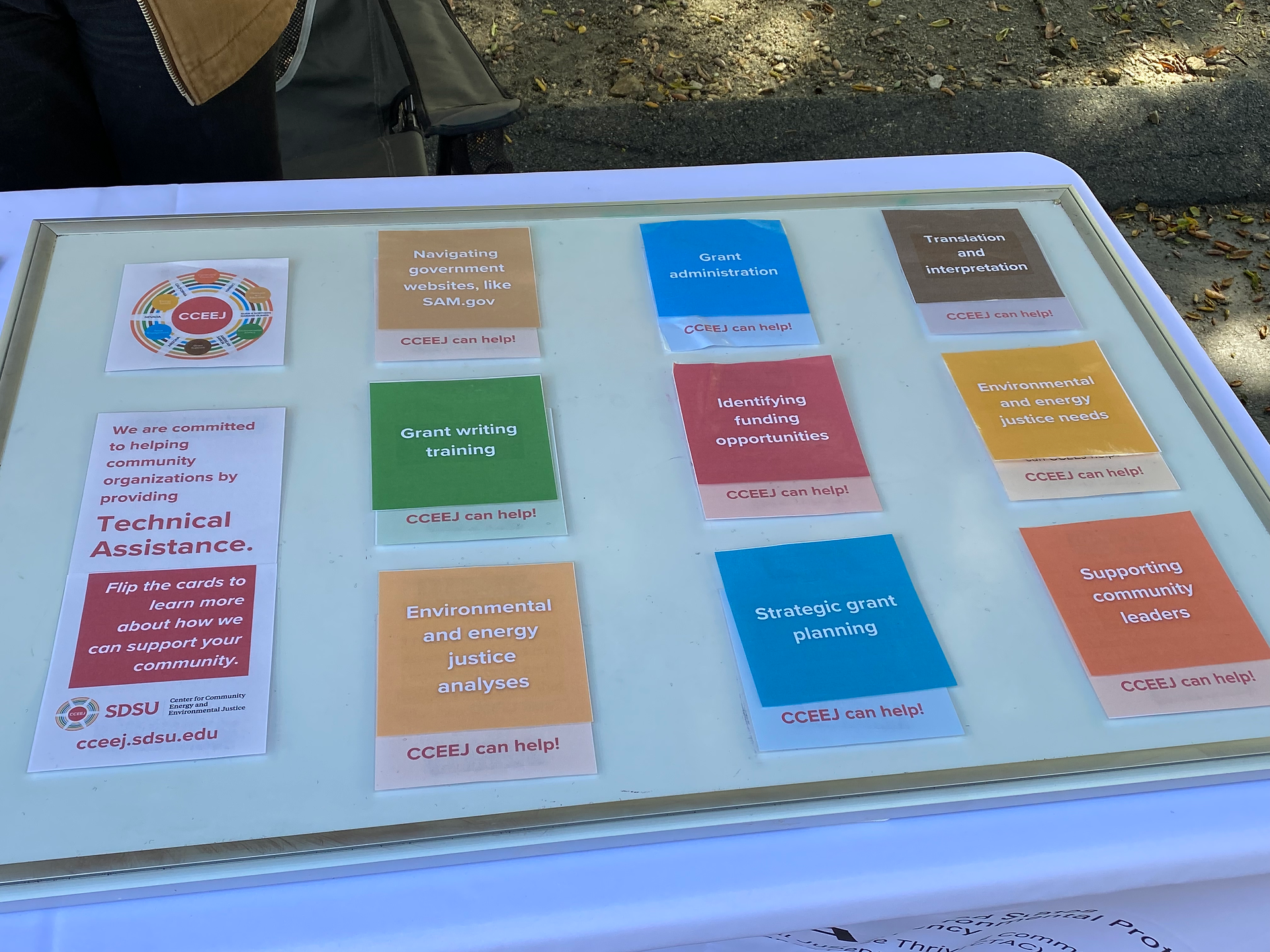 The CCEEJ technical assistance activity, with laminated flip-cards in various bright colors.