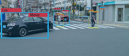 Autonomous X by wire : Identification of Technology Solutions & Partners