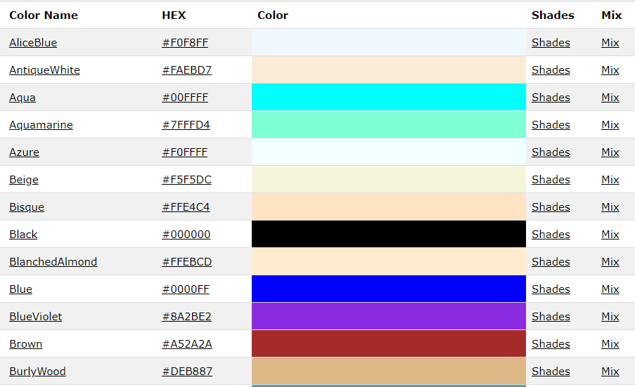 HTML HEX Kodu Örnekleri