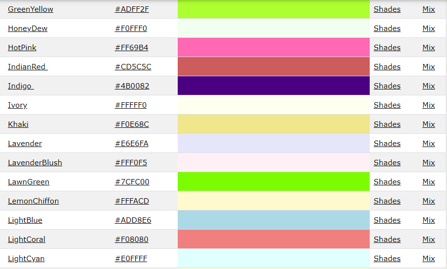 HTML HEX Kodu Örnekleri