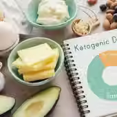 Understanding the Ketogenic Diet and Clinical Applications to Patients