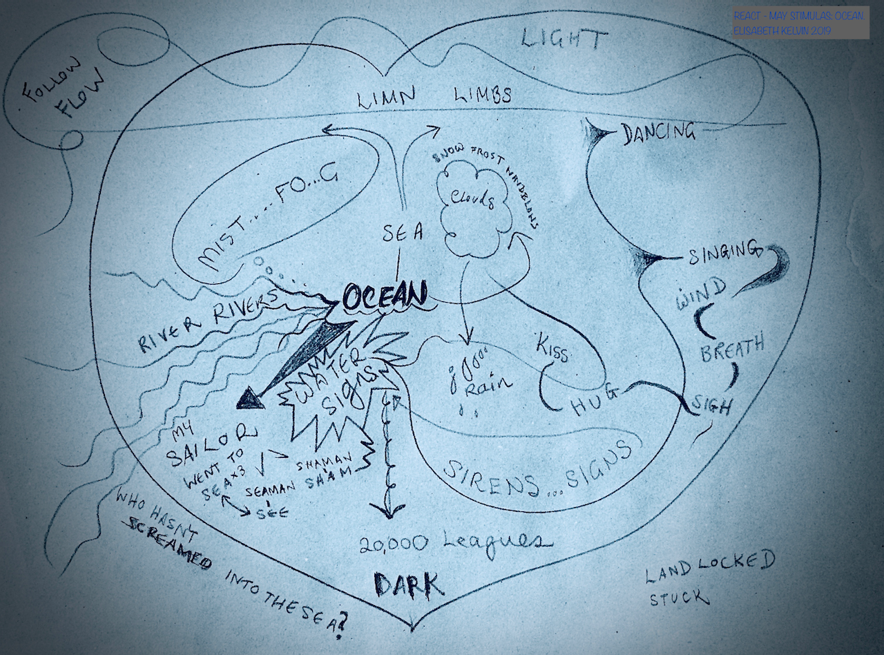 East: you are the ocean