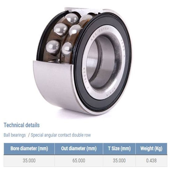 Spec Racer Ford Wheel Bearings | SRF Wheel Bearings