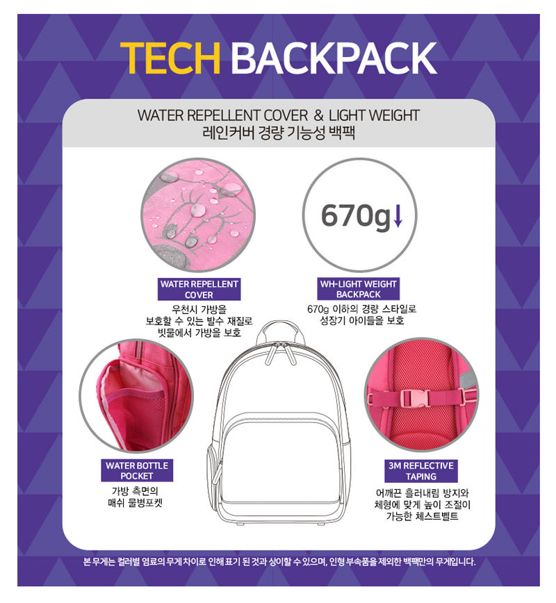 Thumbnail: MiniMouse Ribbon Holic 輕便背包套裝