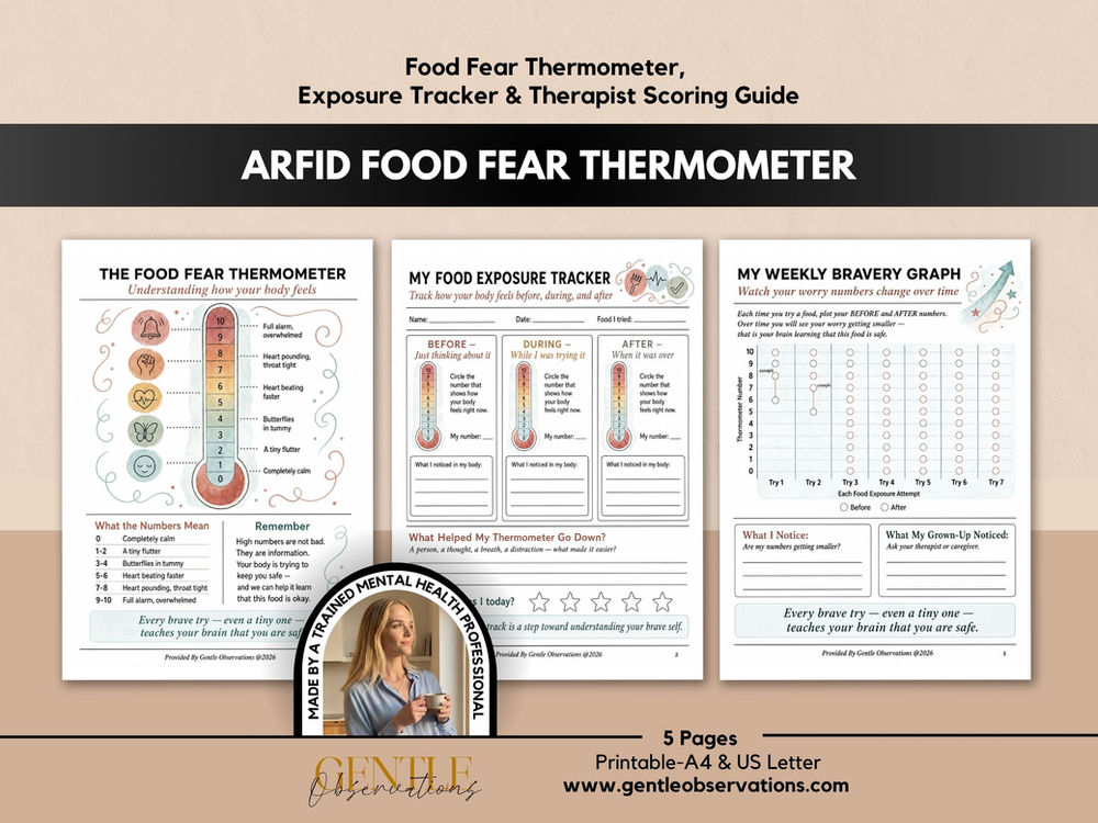 ARFID Food Fear Thermometer