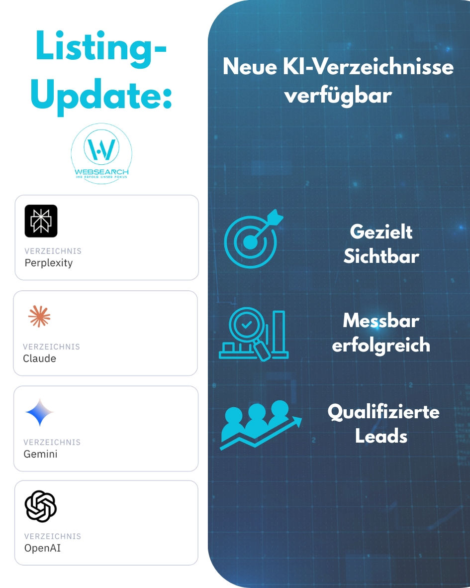 🚀 Listing-Update: Neue KI-Verzeichnisse verfügbar
Lokale Sichtbarkeit endet heute nicht mehr bei Google. Wer künftig gefunden werden will, muss auch in den relevanten KI-Verzeichnissen präsent sein.
Mit unserem aktuellen Listing-Update machen wir Unternehmen jetzt gezielt sichtbar in Verzeichnissen rund um Perplexity, Claude, Gemini und OpenAI.
Dein Mehrwert auf einen Blick:
✅ gezielte Sichtbarkeit
✅ messbar mehr Reichweite
✅ qualifiziertere Leads
