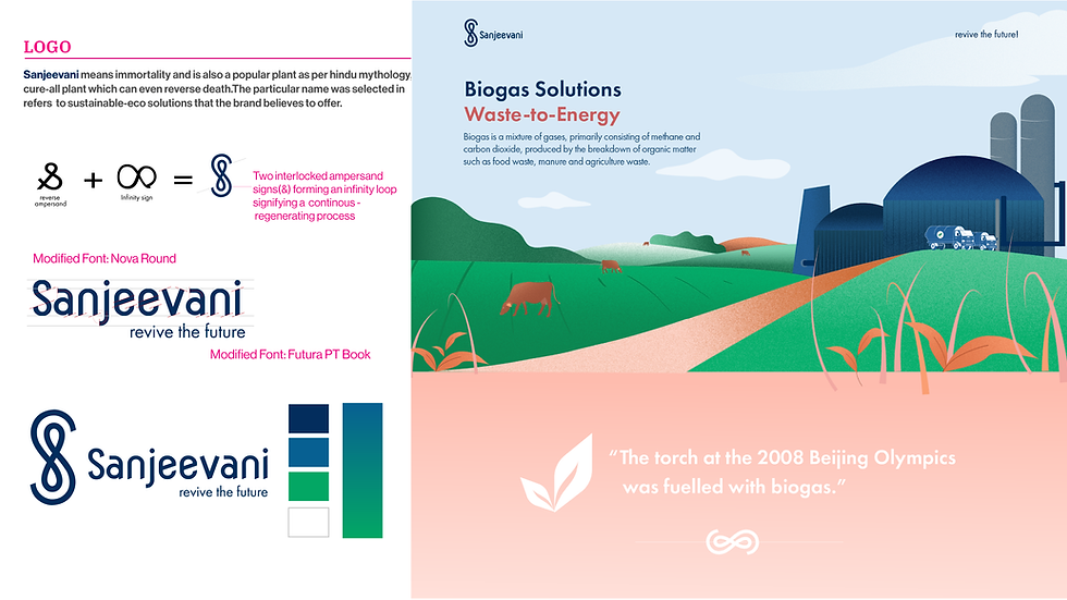 CV + Portfolio_Artboard 1 copy-24.png